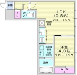 インダスカルの物件間取画像